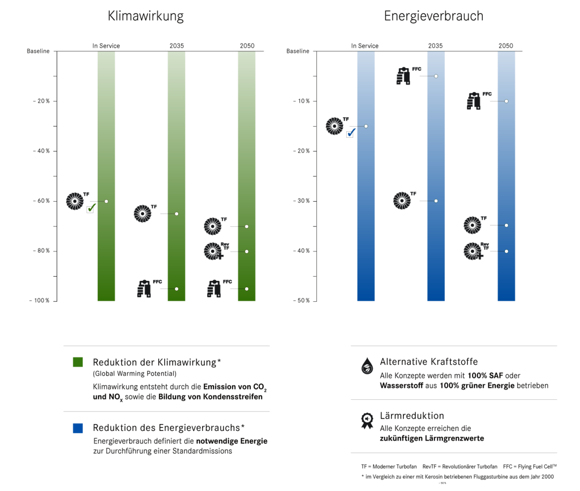 Claire-Grafik-TF_2025